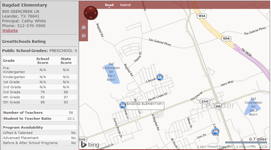 Homes near Bagdad Elementary School in Leander TX